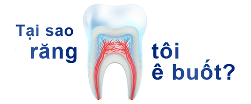 Tại sao răng lại ê buốt?