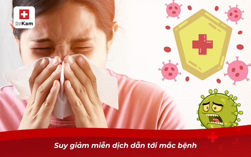 Nguyên nhân gây viêm họng và cách phòng ngừa hiệu quả 10 Suy giảm miễn dịch dẫn tới mắc bệnh