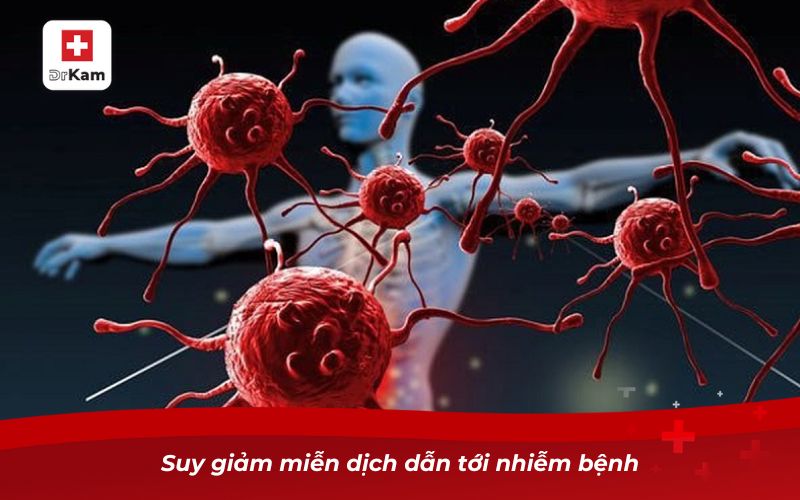 Nguyên nhân viêm amidan và cách phòng tránh hiệu quả 8 Suy giảm miễn dịch dẫn tới nhiễm bệnh