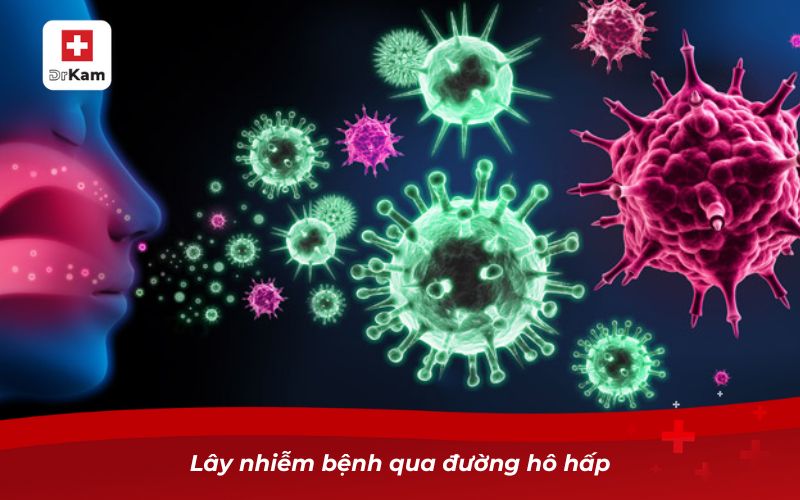 Viêm amidan có lây không và làm sao để tránh nhiễm bệnh? 9 Lây nhiễm bệnh qua đường hô hấp