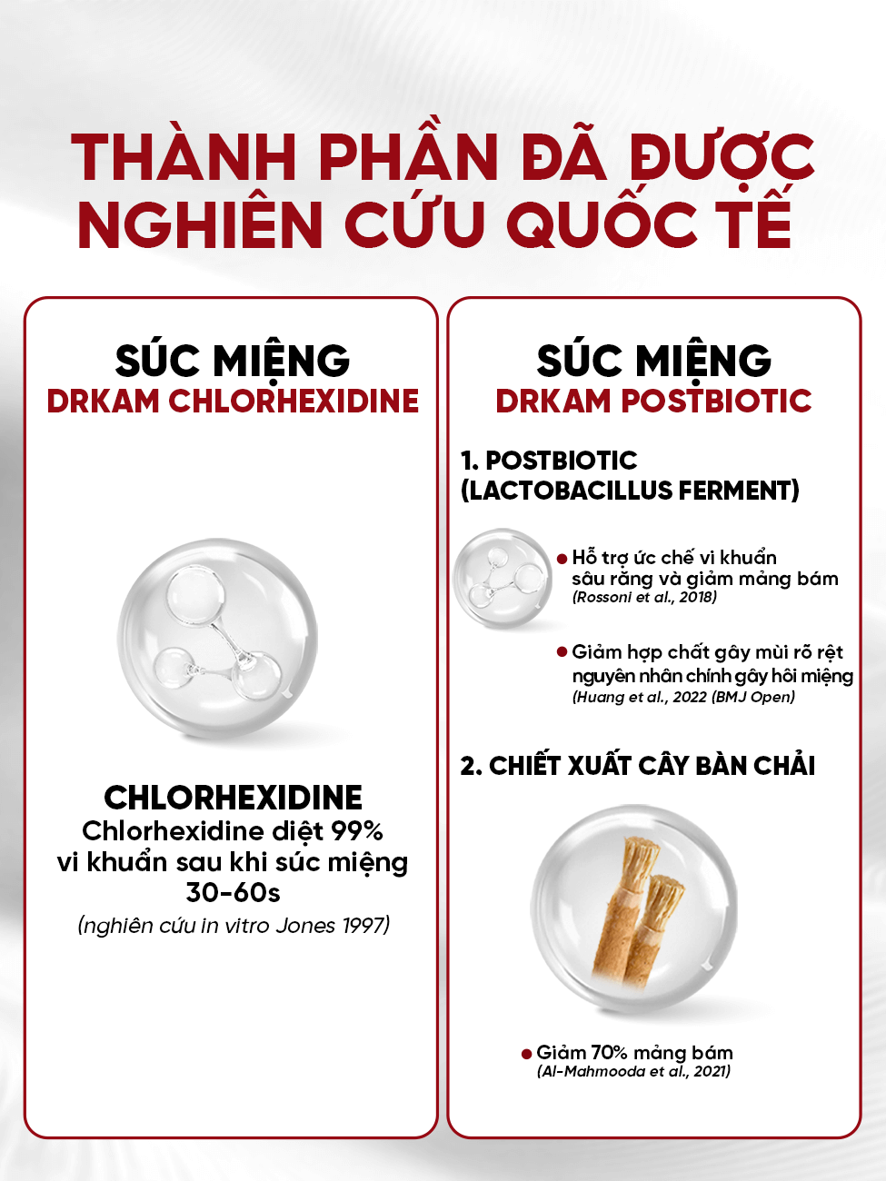 Combo 3 nước súc miệng DrKam Postbiotic 450ml 4 Combo 3 nước súc miệng DrKam Postbiotic 450ml - Ảnh 4