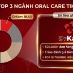 DRKAM TỰ HÀO LỌT TOP NGÀNH HÀNG CHĂM SÓC RĂNG MIỆNG TRÊN SÀN TMĐT